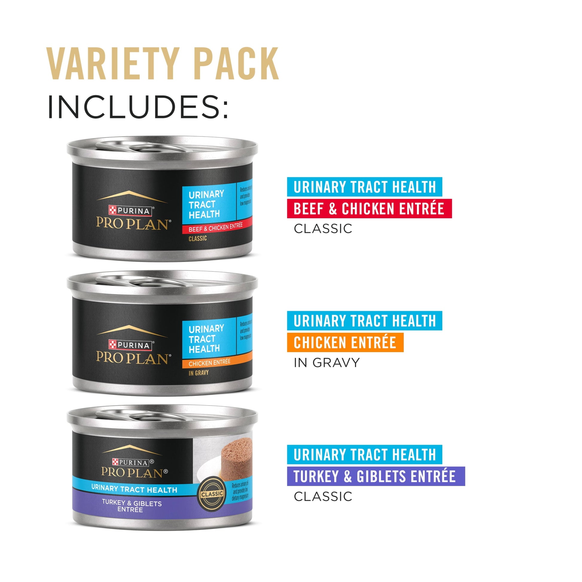 Purina Pro Plan, Urinary Tract Variety Pack, Wet Cat Food, 3 oz Cans, 36 Pack