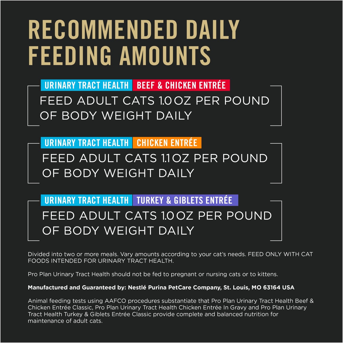 Purina Pro Plan, Urinary Tract Variety Pack, Wet Cat Food, 3 oz Cans, 36 Pack