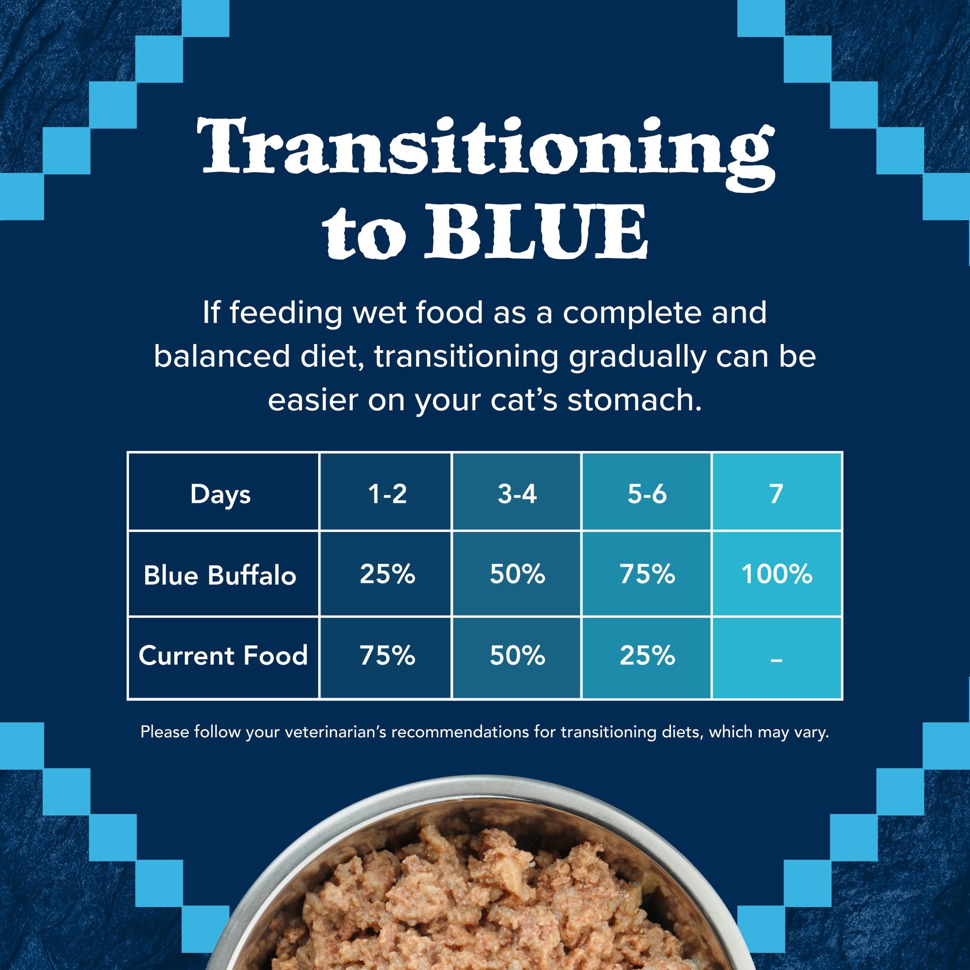 (12 pack) Blue Buffalo Wilderness High-Protein Adult Cat Wet Food, Duck, 3-oz. Can