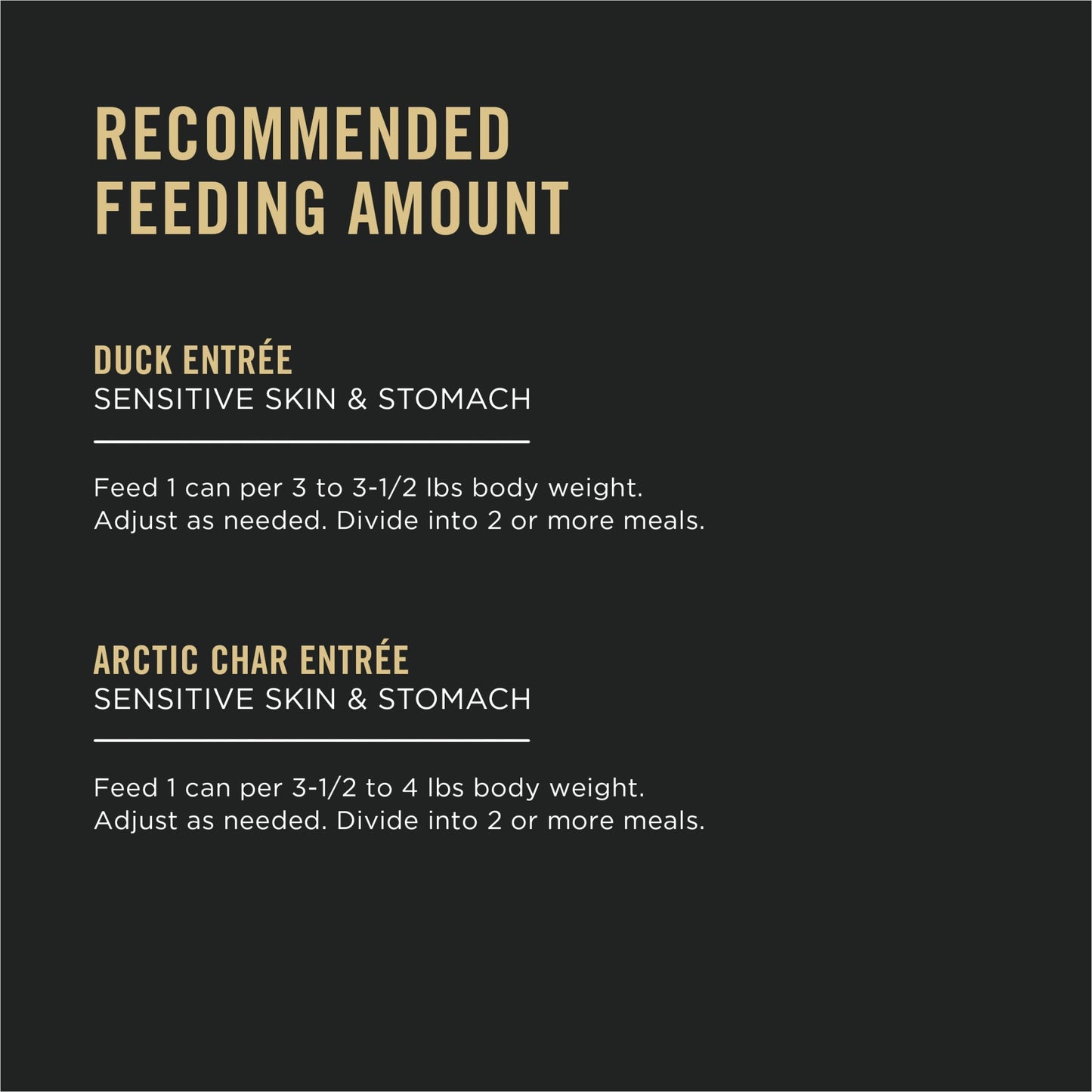 Purina Pro Plan Sensitive Skin and Stomach, Variety Pack, Wet Cat Food, 3 oz Cans, 24 Pack
