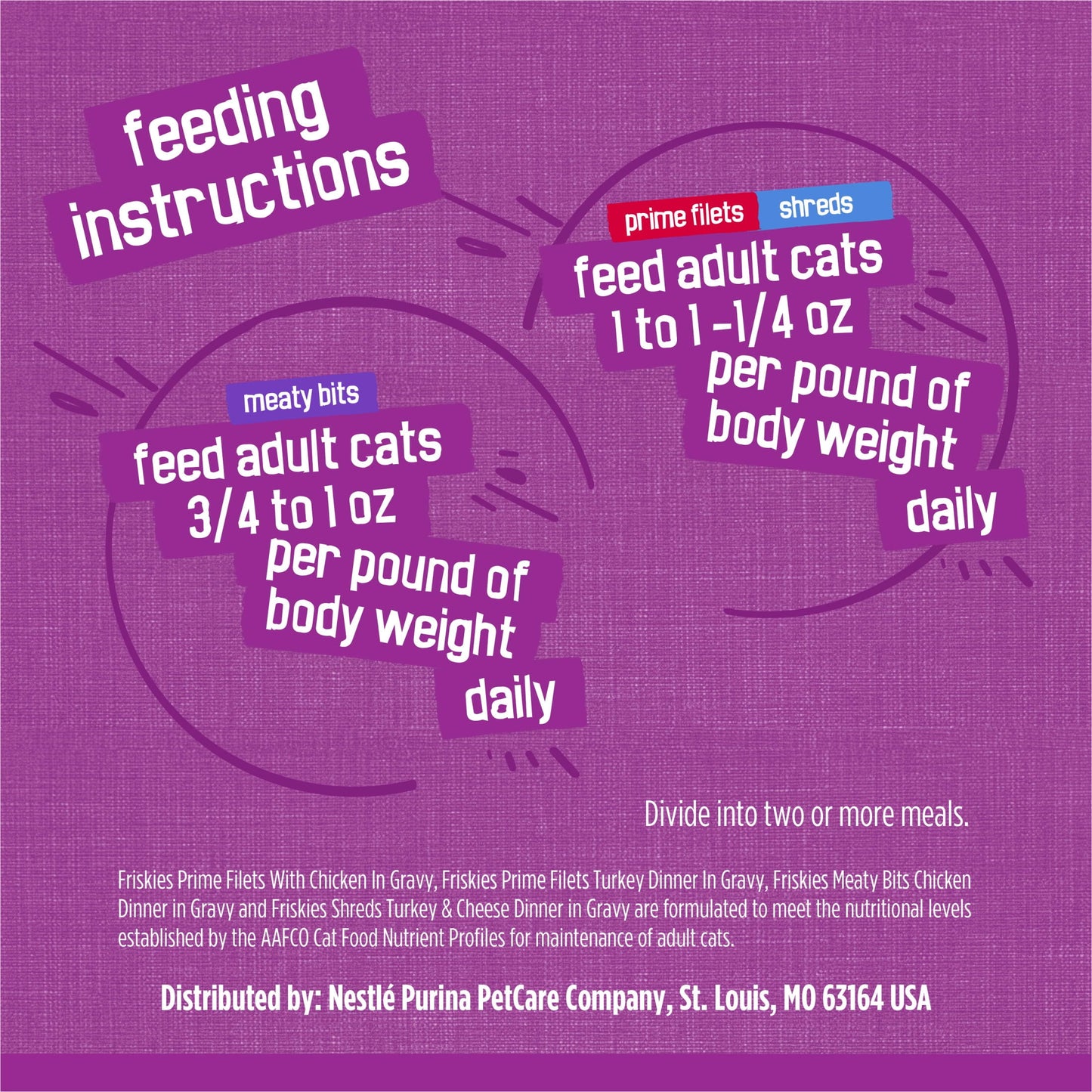 (2 pack) Purina Friskies Gravy, Poultry, Meaty Bits and Filets, Wet Cat Food, 5.5 oz Cans, 32 Pack