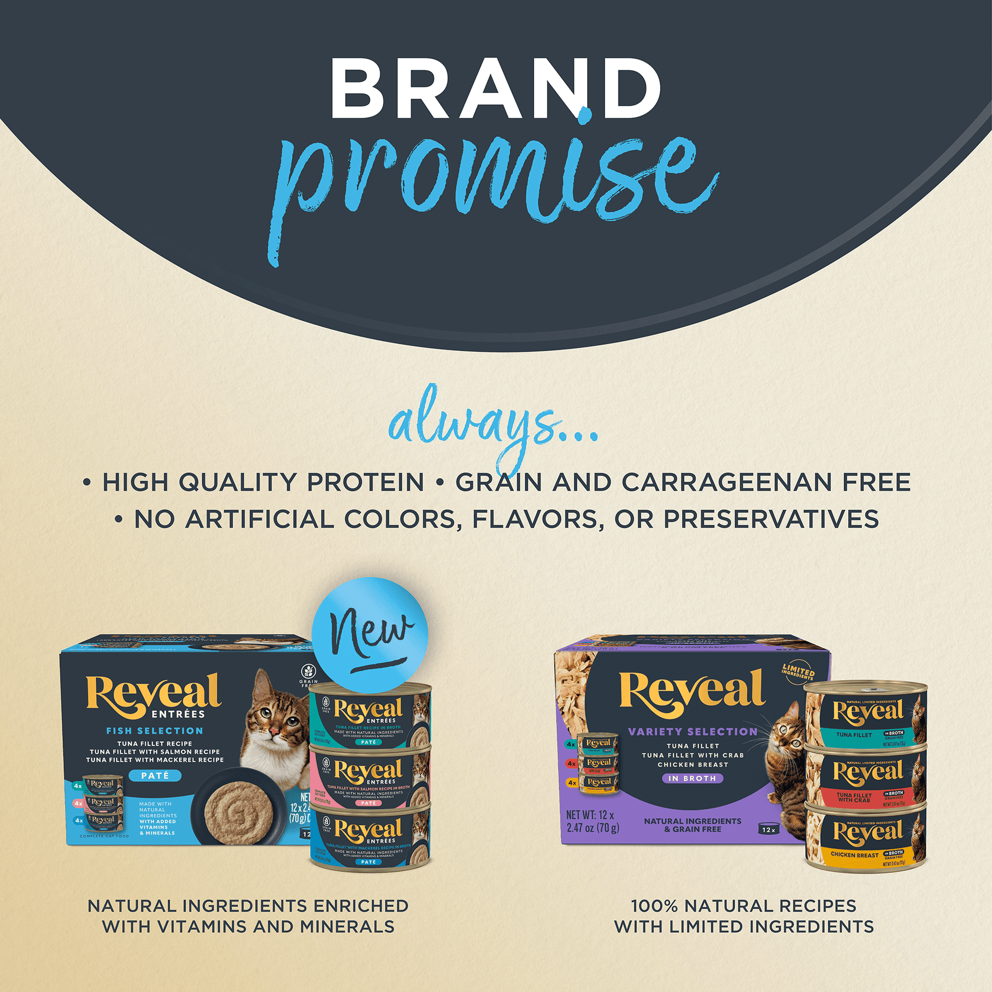 Reveal Natural Wet Cat Food, Fish in Broth Variety Pack, 2.47oz 8 Cans