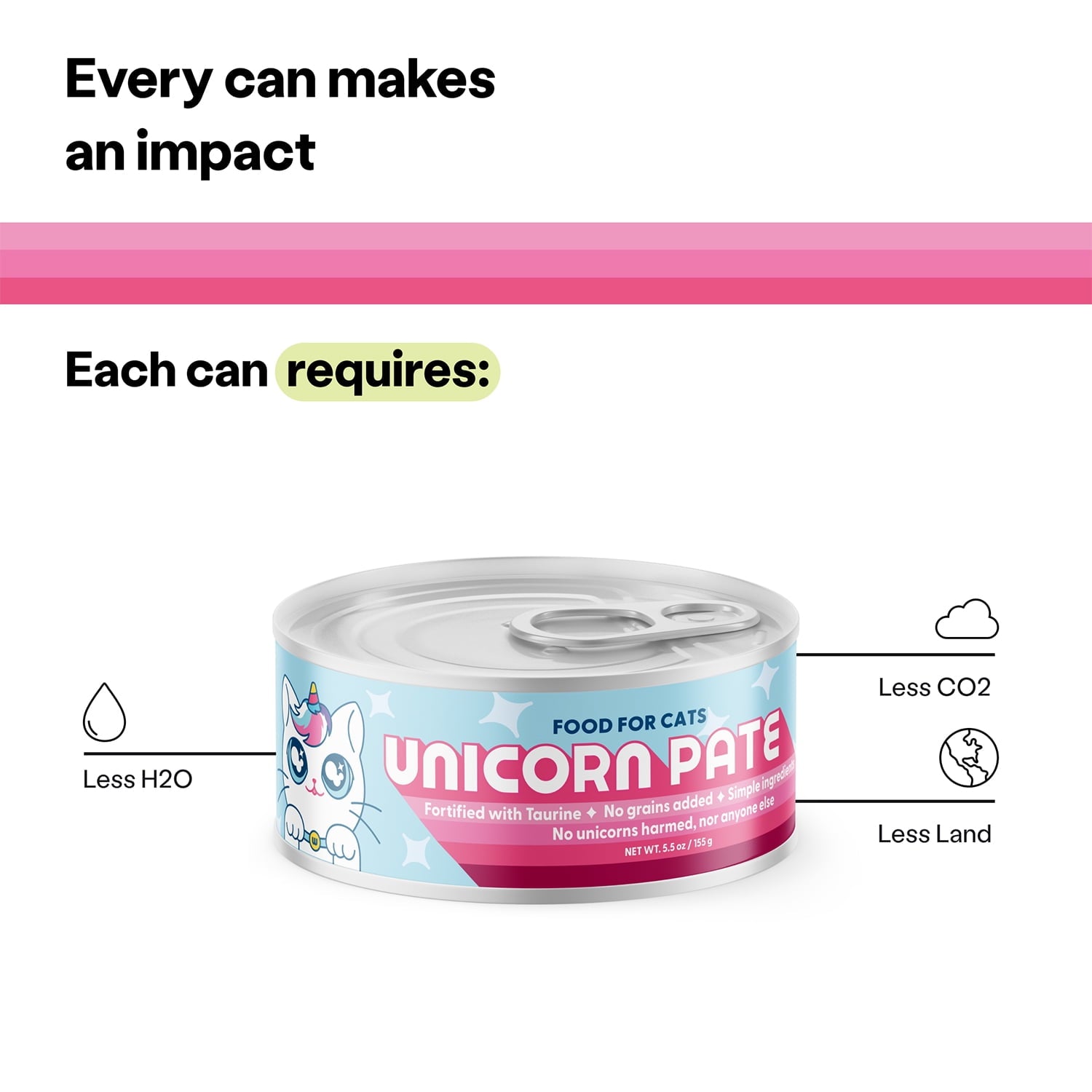 Wild Earth Vegan Wet Cat Food | Grain Free Taurine Fortified | Digestive Support, Allergen-Free, Veterinarian-Developed | Plant-Based High-Protein Formula, 12 Cans of Unicorn Pate 5.5 oz
