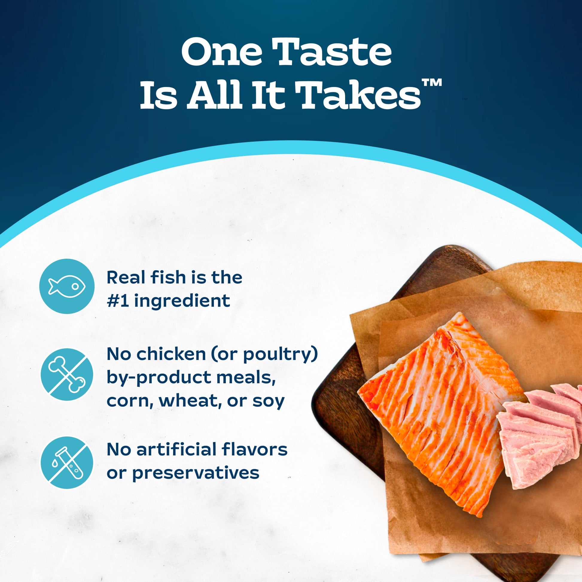 Blue Buffalo Tastefuls Savory Singles Wet Cat Food Variety Pack, Salmon & Tuna Entrées