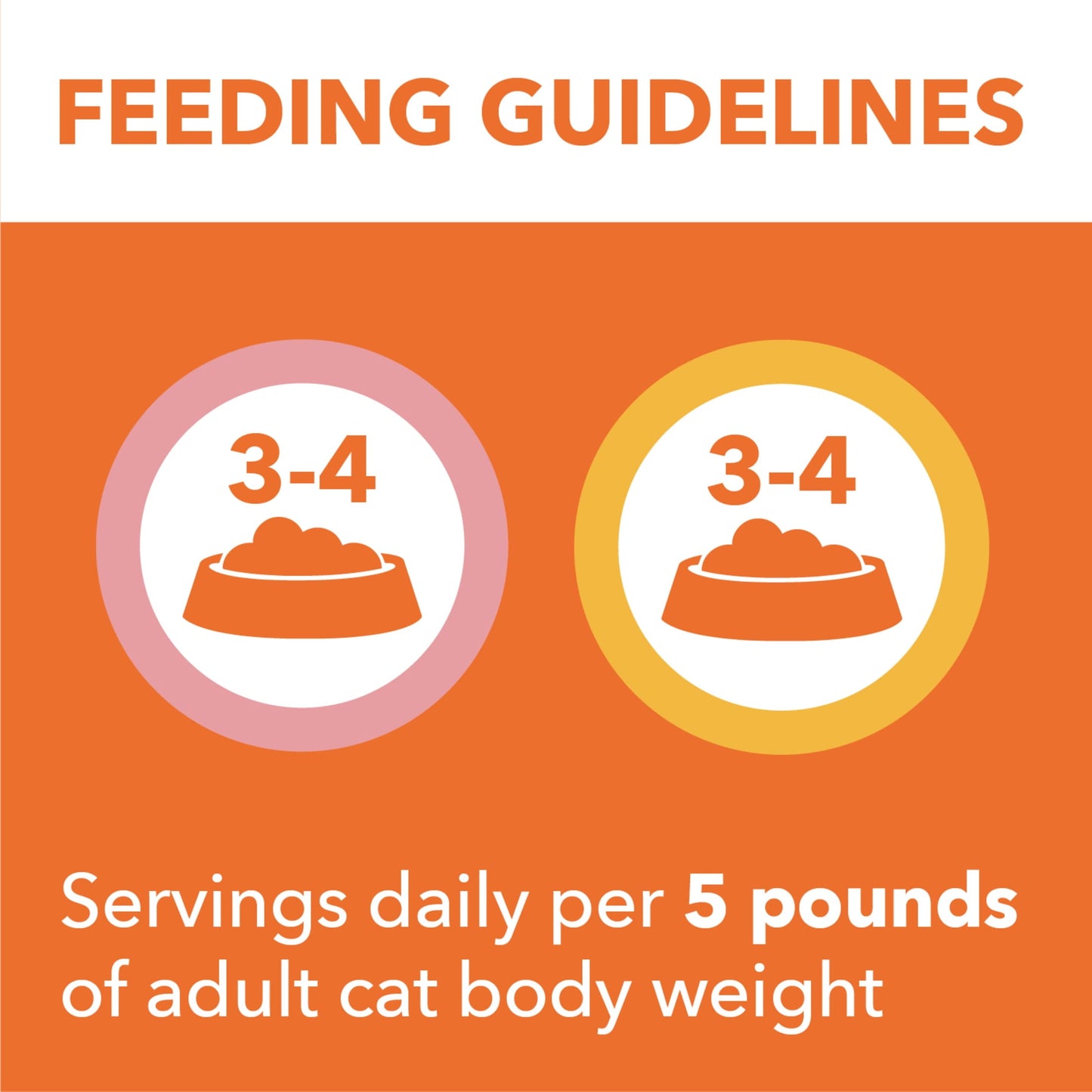 Iams Perfect Portions Healthy Adult Pate Wet Cat Food, Variety Recipe, 2.6 Oz Twin-Pack Trays24 Ct