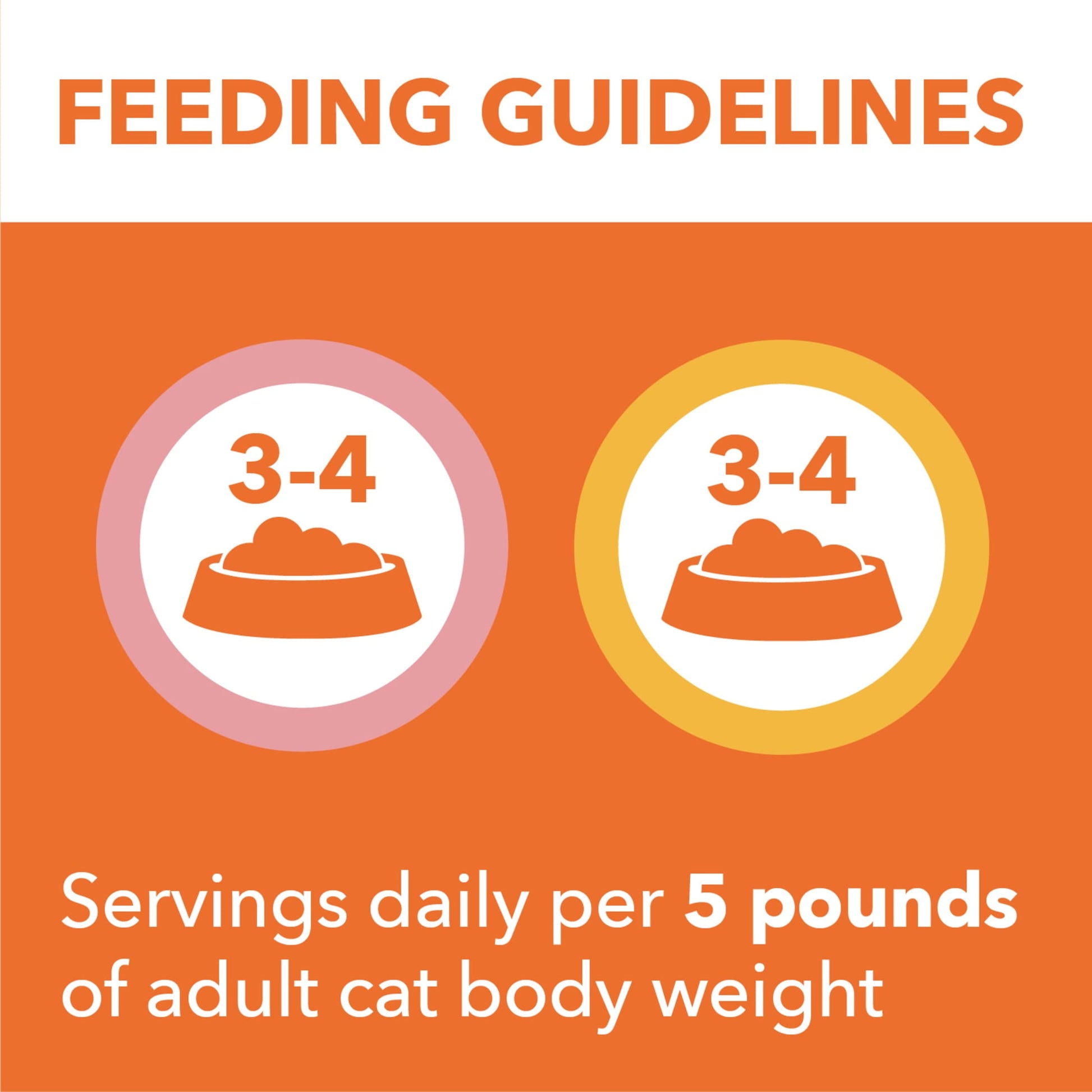 Iams Perfect Portions Healthy Adult Pate Wet Cat Food, Variety Recipe, 2.6 Oz Twin-Pack Trays24 Ct