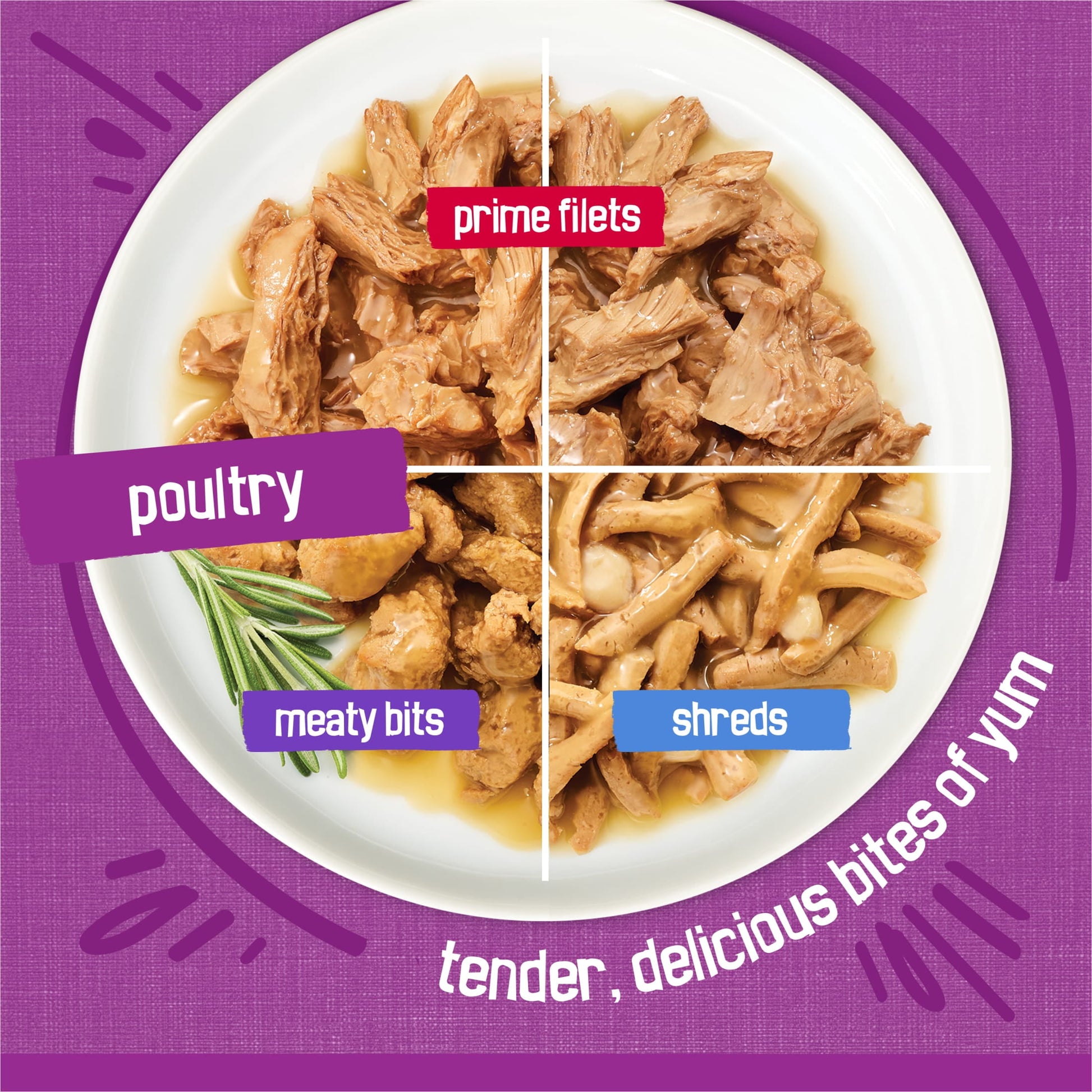 (2 pack) Purina Friskies Gravy, Poultry, Meaty Bits and Filets, Wet Cat Food, 5.5 oz Cans, 32 Pack